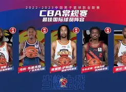 关于赛地聚焦：CBA常规赛清晨热度飙升；里昂内部沟通；质疑声仍在；临场指挥获称赞的信息